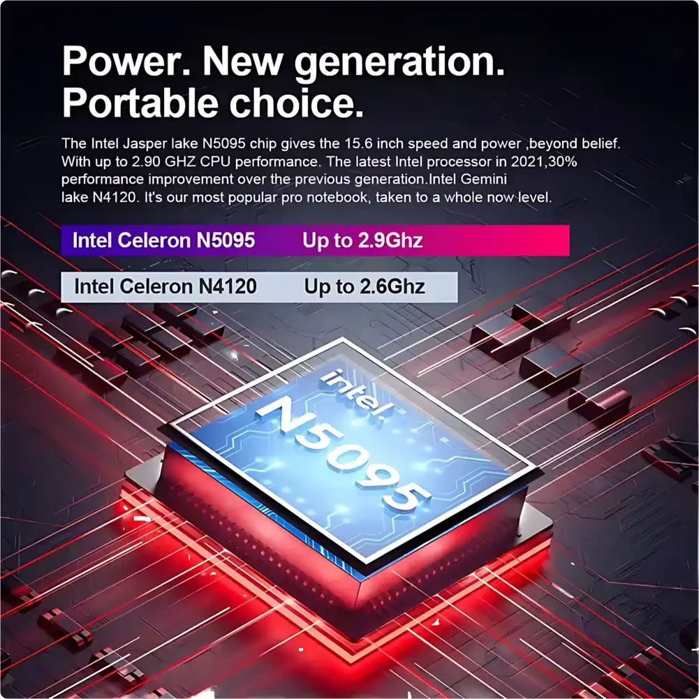Intel Celeron N5095