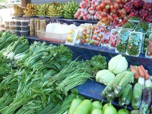 Order Grosery